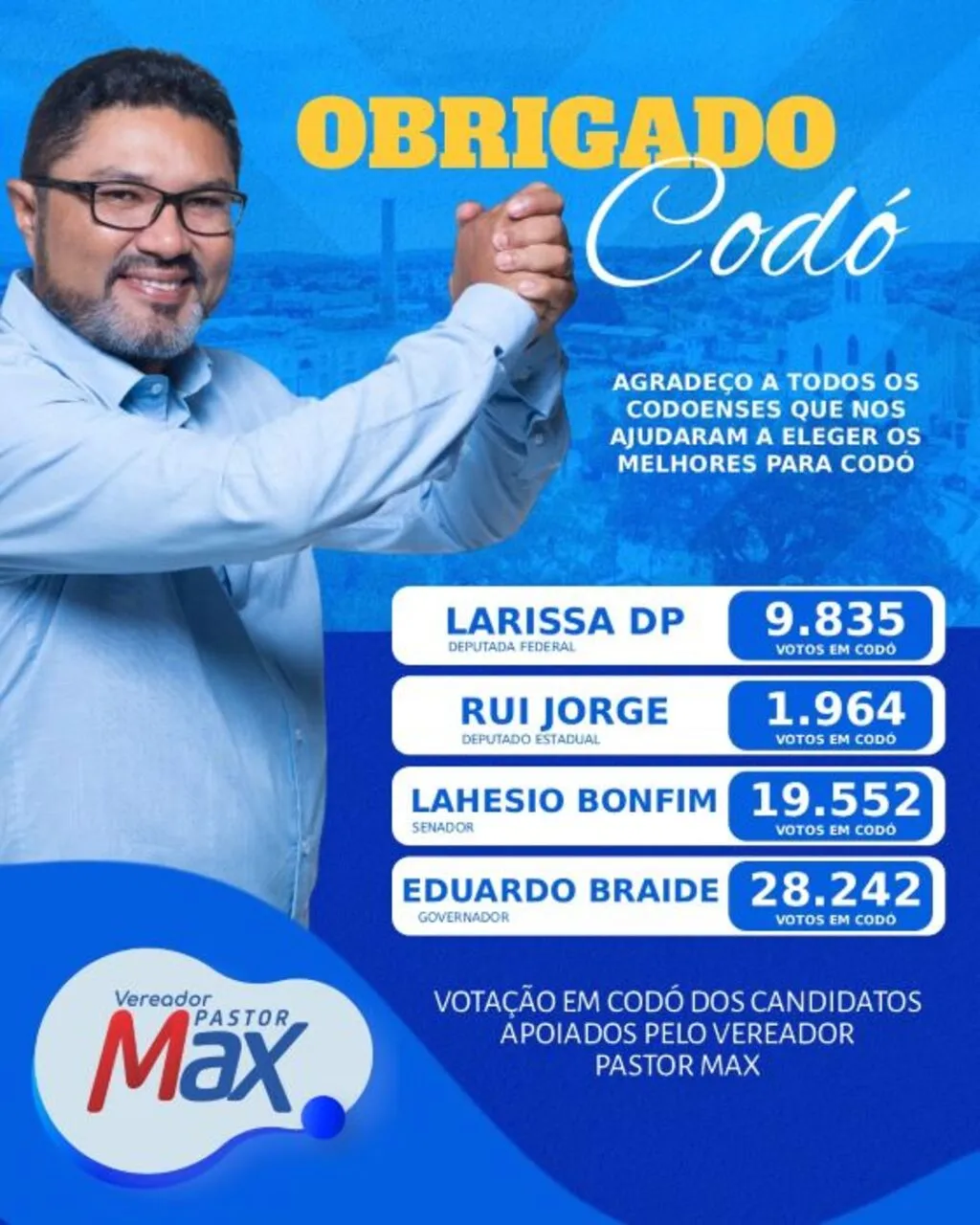 Vereador Pastor Max agradece Codó pelo apoio e pela vitória de todos os seus candidatos
