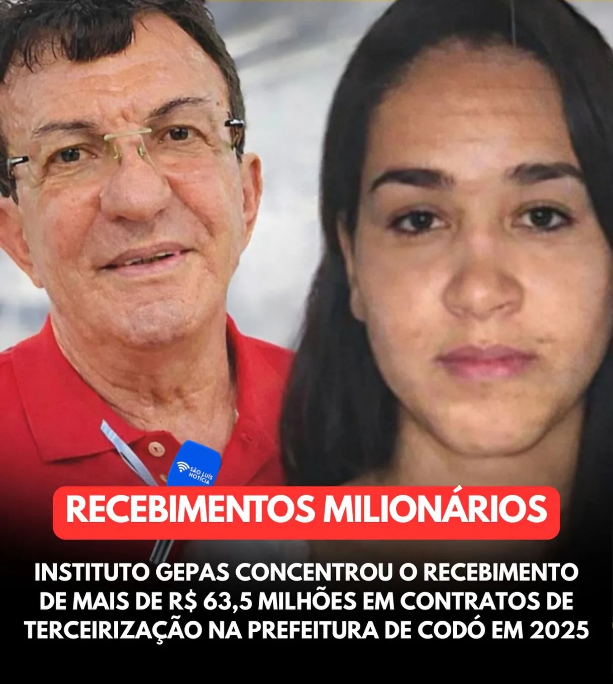R$ 63 MILHÕES PARA UM ÚNICO INSTITUTO: A TERCEIRIZAÇÃO MILIONÁRIA QUE LEVANTA SUSPEITAS EM CODÓ